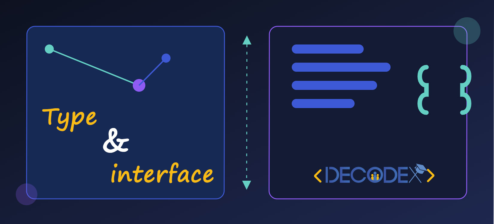 تفاوت Type و Interface در TypeScript | decodex.ir